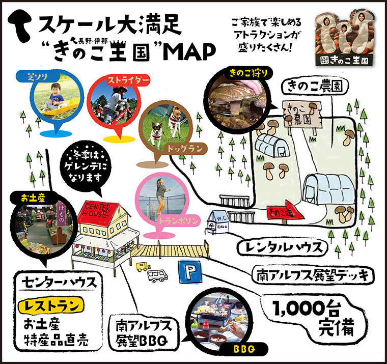 施設案内MAP